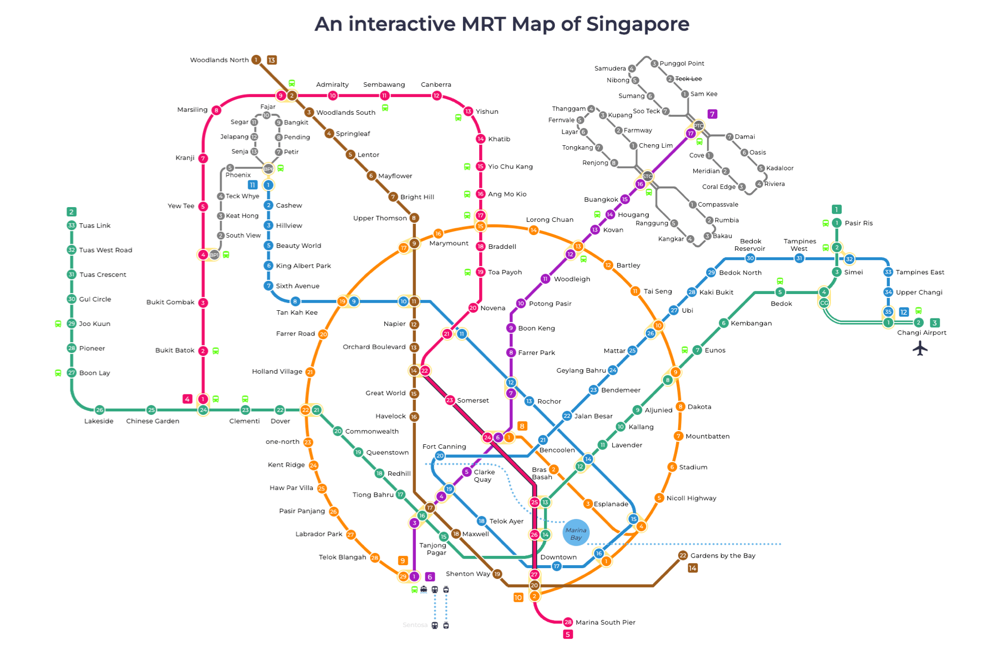 MRT Map of Singapore - SG 2023