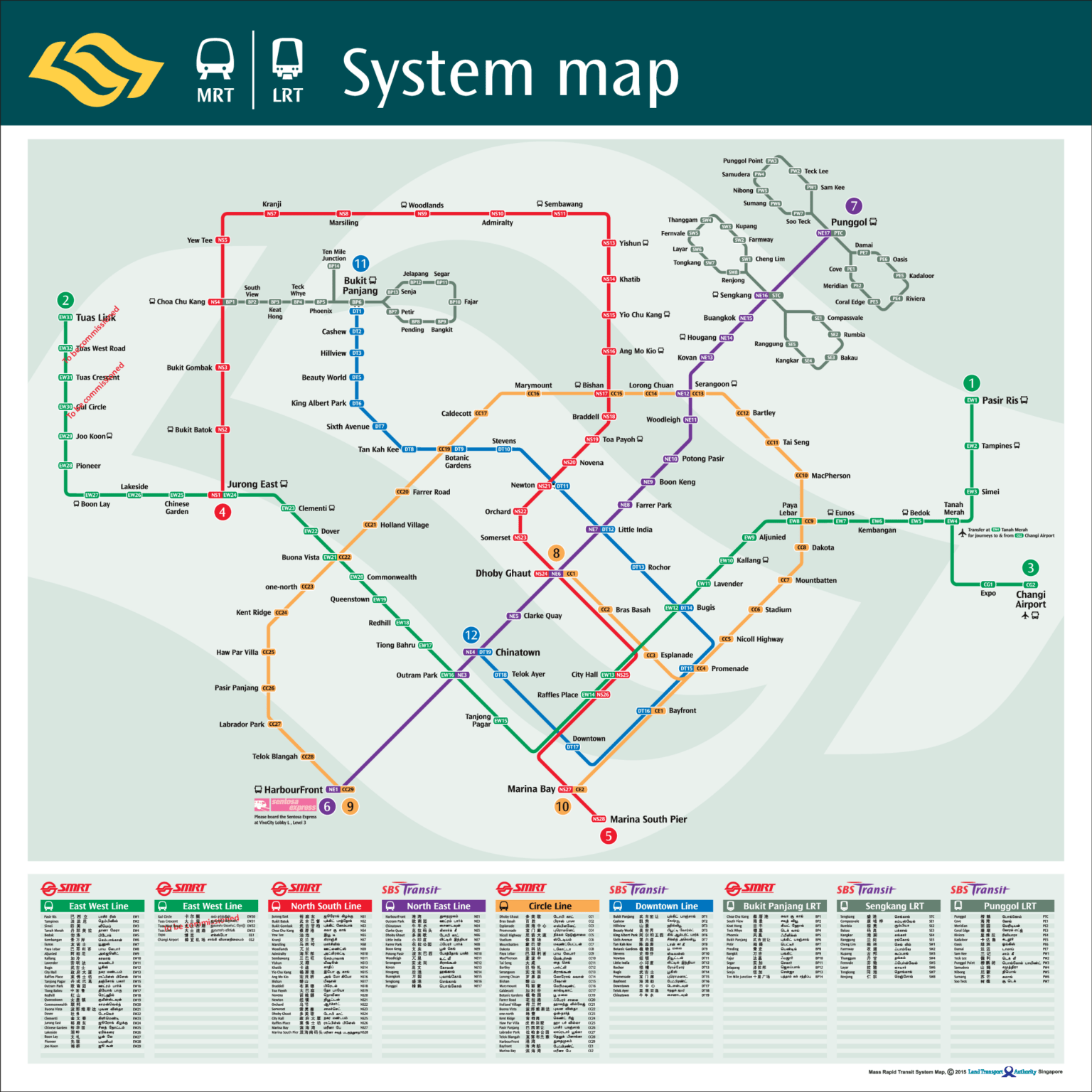 MRT Map Singapore - SG line maps in all languages