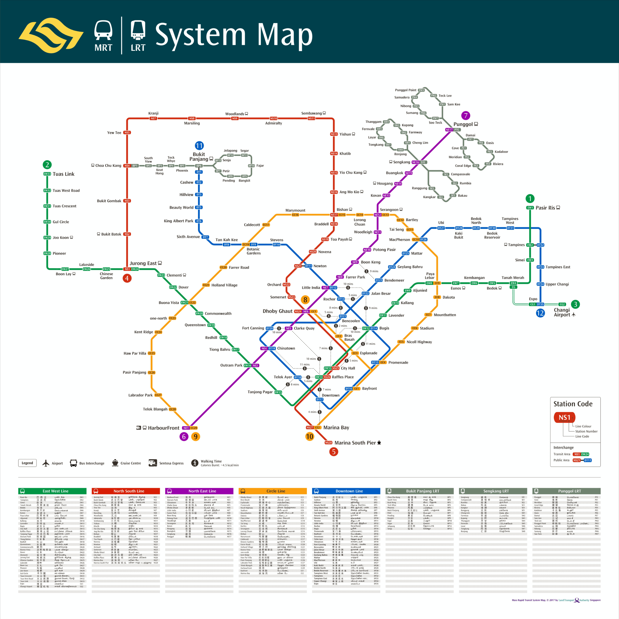 MRT map from 2017 with walking times