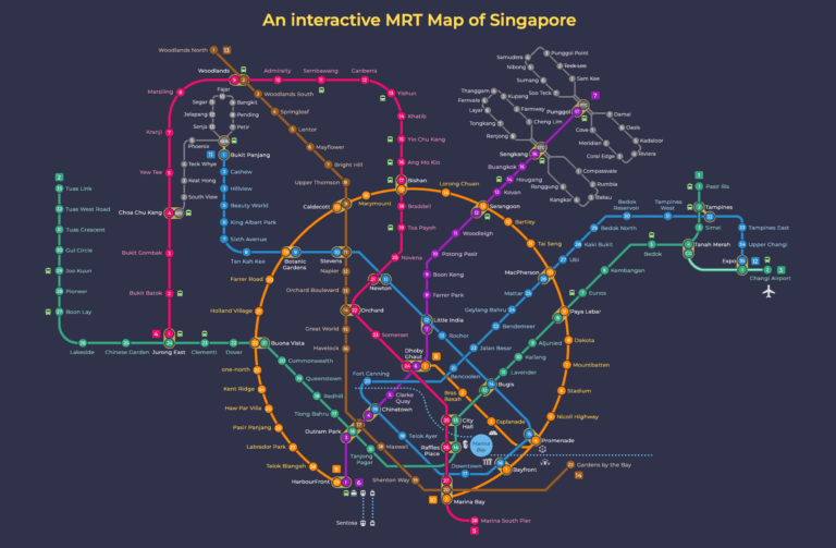 Jalur Mrt