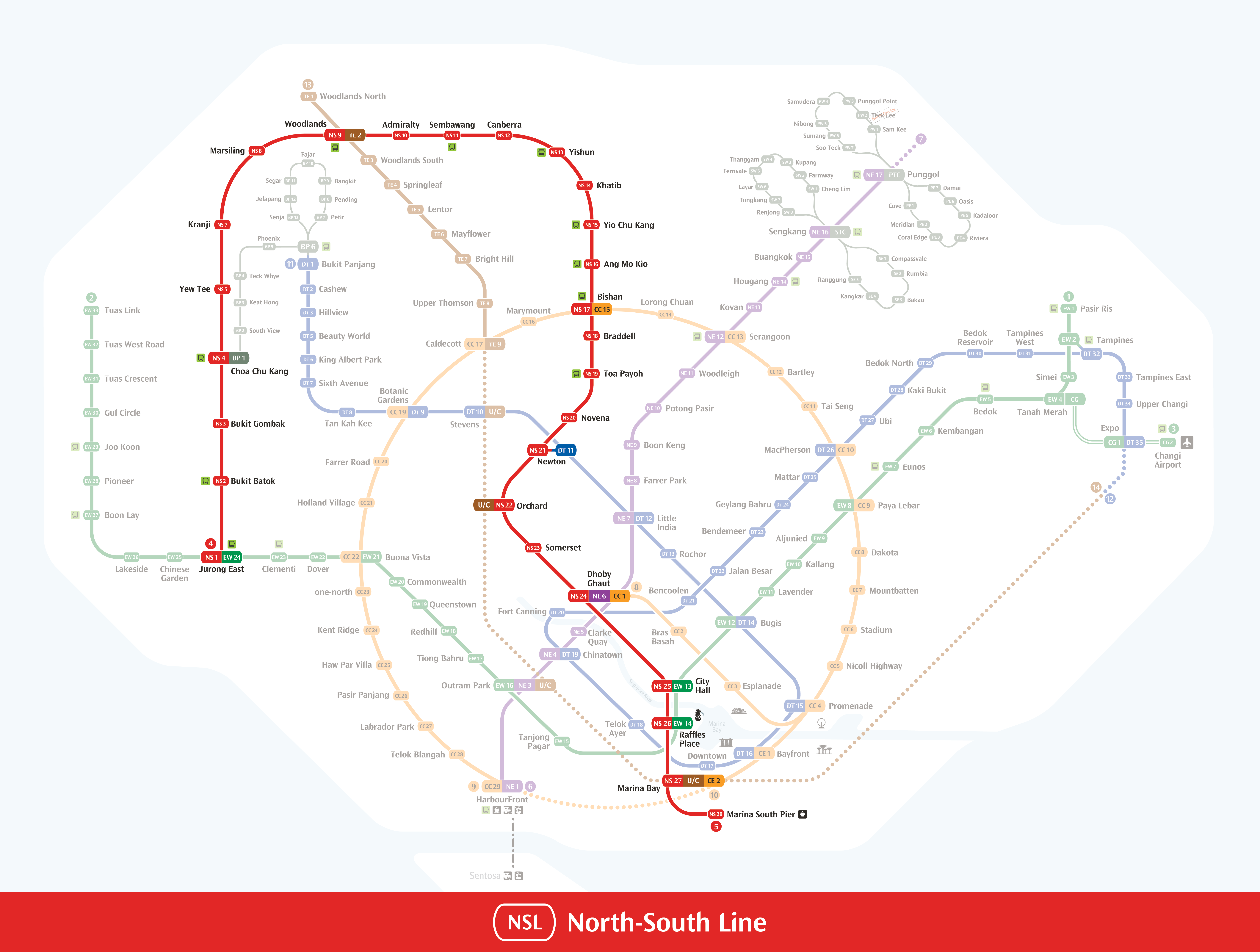 The North-South Line of Singapores MRT